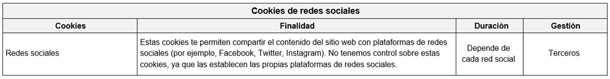 Cookies de redes en la web de TRACTORDRIVE